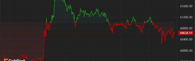 First Mover Americas: Bitcoin Reclaims $62K, Bulls Revisit $100K Target