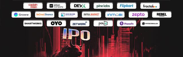 Indian Startup IPO Tracker 2025