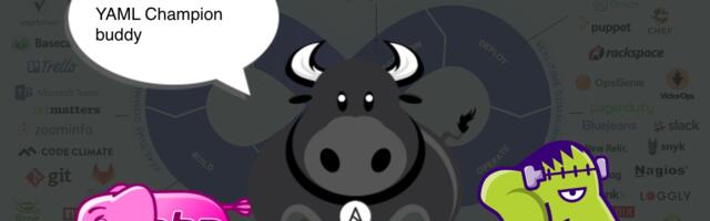 Разворачиваем PHP проект с помощью Ansible