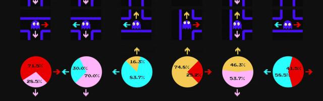 [Перевод] Как выбирают свой путь призраки в Pac-Man
