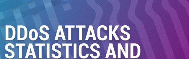 Q1 2022 DDoS attacks and BGP incidents