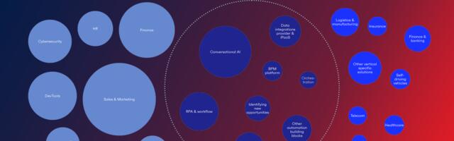 OpenOcean updates its interactive market map for automation, adding 600+ companies