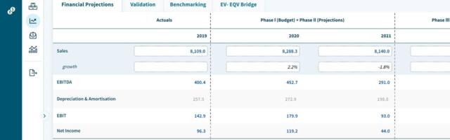 Valutico raises seven-figure sum for its business valuation software, helping asset managers get more precise