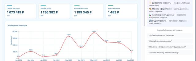 Почему мультиагентные системы плохо работают на малых данных