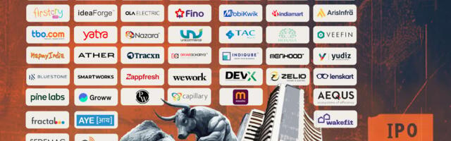 Indian Listed New-Age Tech Company Tracker: Market Cap, Revenue & More