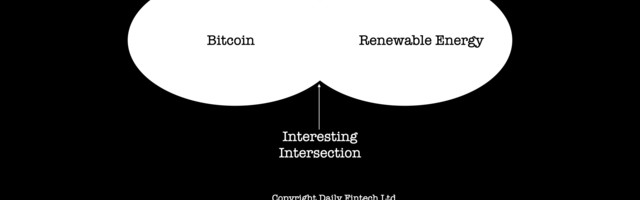 Tesla and Bitcoin 