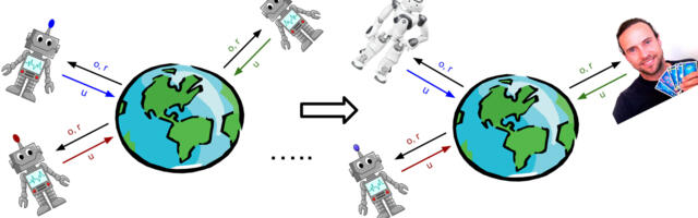Robohub Podcast – Learning for Collaboration, Not Competition, with Jakob Foerster