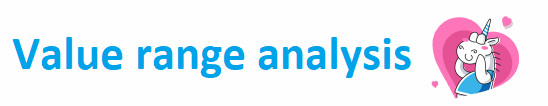 Why PVS-Studio Uses Data Flow Analysis: Based on Gripping Error in Open Asset Import Library