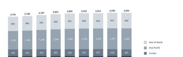 Meta’s monthly active users are dropping and so are revenues