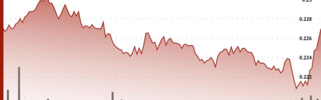 HBAR Faces Sharp Selloff as Technical Breakdown Deepens Bearish Trend