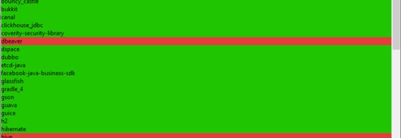 Under the Hood of PVS-Studio for Java: How We Develop Diagnostics