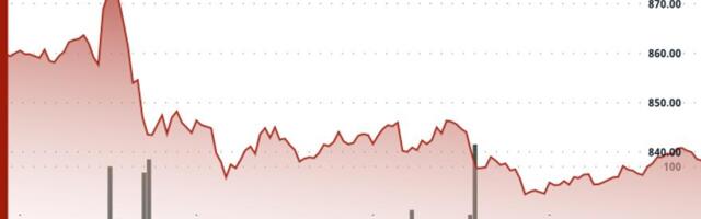 BNB holds onto fourth-largest crypto spot even as price falls, selling pressure builds