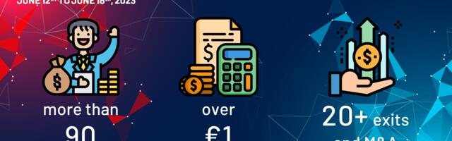 Mistral AI raised a €105 million, Wargraphs was acquired for €50 million, and more than €1 billion was invested in European Tech last week