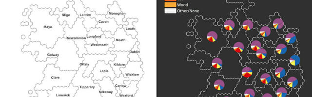 Gamma visualises Census data to show sustainability trends across Ireland