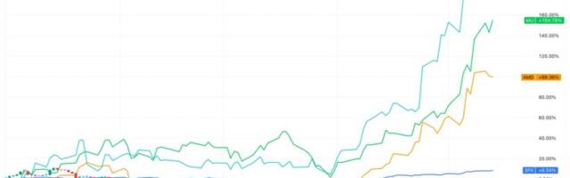 Cerebras, OpenAI, SpaceX: The IPO pipeline that could drain crypto