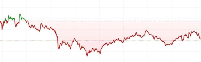 First Mover Americas: Bitcoin Drops Below $56.5K on Risk-Off Day