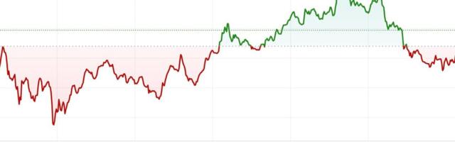 First Mover Americas: Bitcoin Pulls Back Before Probable Fed Rate Cut