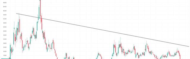 MARA Trades at a Premium Factoring in Its Debt, Not a Discount: VanEck’s Sigel