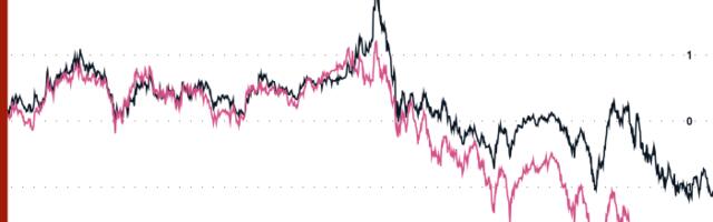 Crypto Daybook Americas: BTC Hits Mid-Cycle Peak as Retail Interest in Altcoins Soars
