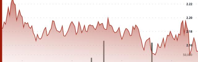 NEAR Protocol Plunges 4% Before Staging Recovery Amid Market Volatility