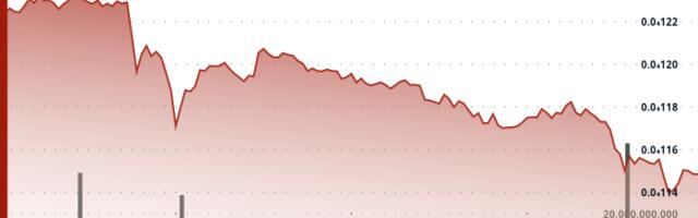 Shiba Inu Slides to Two-Month Low as Trump Downplays Iran Truce