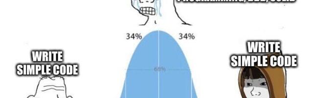 Как я заставил ИИ писать код по книжке: Clean Architecture + TDD на автопилоте