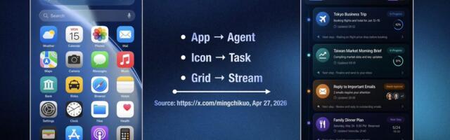 The next iPhone moment might come from an AI company, not Samsung or Apple