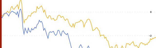 Crypto Daybook Americas: Pre-Fed Derisking Marked by PENGU Liquidity Squeeze