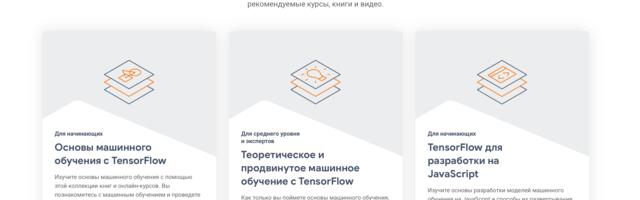 Книги, видео и курсы для изучения ML