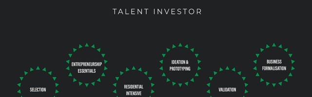 Rwandan, Kenyan entrepreneurs invited to apply for JASIRI Talent Investor programme