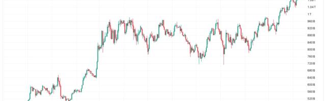 Bitcoin, Solana Hit New Cycle Highs Against Ether as Trump Edges Closer to U.S. Presidency