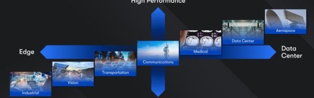 Altera launches Agilex 3 FPGAs for the intelligent edge