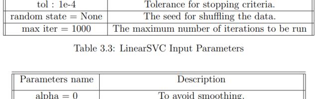 Detecting attempts of mass influencing via social networks using NLP. Part 1