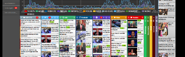 x.news – Everything you need to know