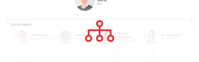 DoorDash’s Secret to Success: Stable, Experienced Management Team