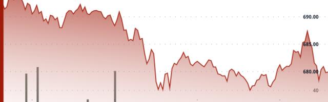 BNB Slips Nearly 2% as Traders Cash Out After Run Higher