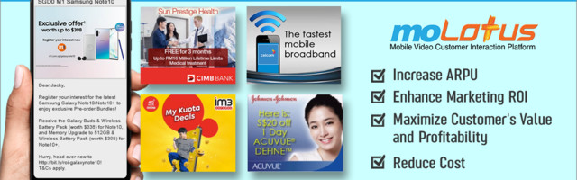 moLotus Transforms Business, Customer Processes & Profits