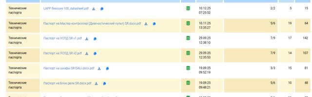 AI & RAG. Помощник по техническим вопросам систем управления освещением