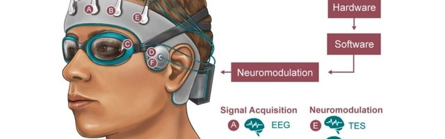 US Army funds ‘sleeping cap’ that could modulate brain health of soldiers