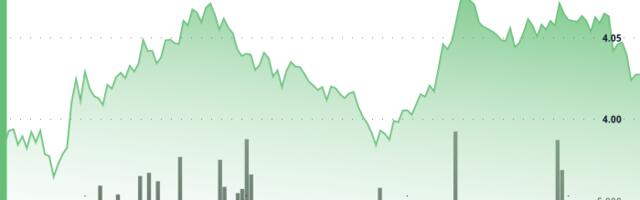 ATOM Breaks $4 Resistance as Volume Surges 3%