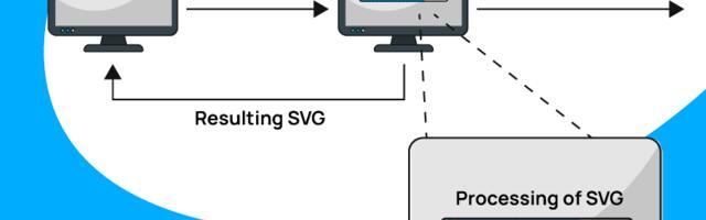 Why does my app send network requests when I open an SVG file?