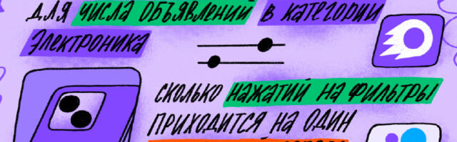ИИ-ассистент в M42: как мы в Авито ускорили построение графиков и увеличили аудиторию в Trisigma