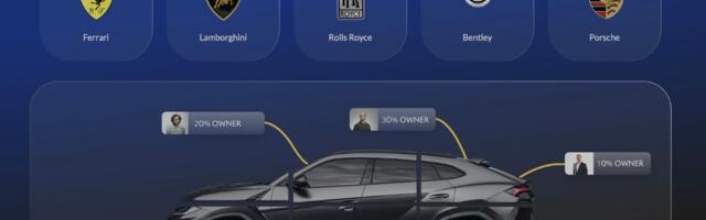 3 Reasons Investors Are Hoarding Dreamcars Tokens Before the Next Bull Mania