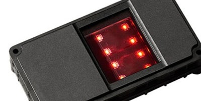 New Coppernic Handheld Sports Suprema ID Fingerprint Biometrics