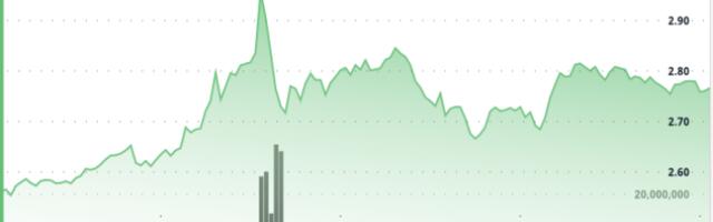 Why is XRP Up Today? Whale-Driven Rally Sends Ripple to Nearly $3