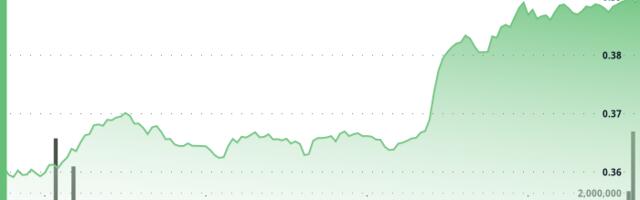 XLM Surges 7% Before Swift Reversal as Bulls Face Profit-Taking