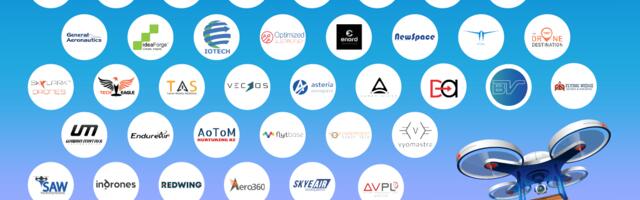 Eyes In The Sky: 37 Indian Drone Startups Looking For A Major Pie