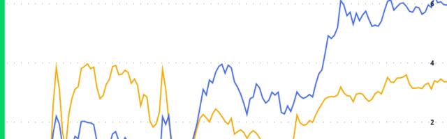 Crypto Daybook Americas: Bitcoin Whipsaws as Risk Assets Get Feel-Good Boost