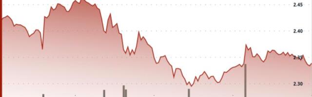 XRP Near Exhaustion Zone After 34% Holder Drawdown. Could Macro Easing Pump Demand?