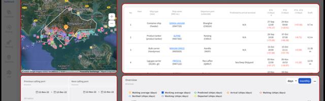 S Korean startup SeaVantage raises $1.3m to expand ocean visibility platform